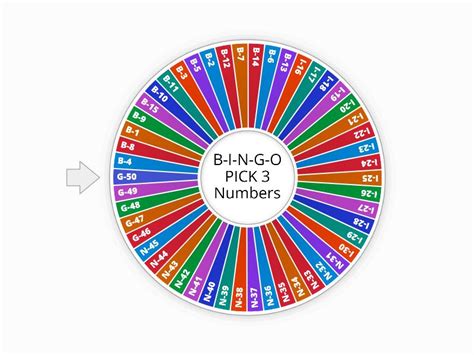 7 number generator 1 50.